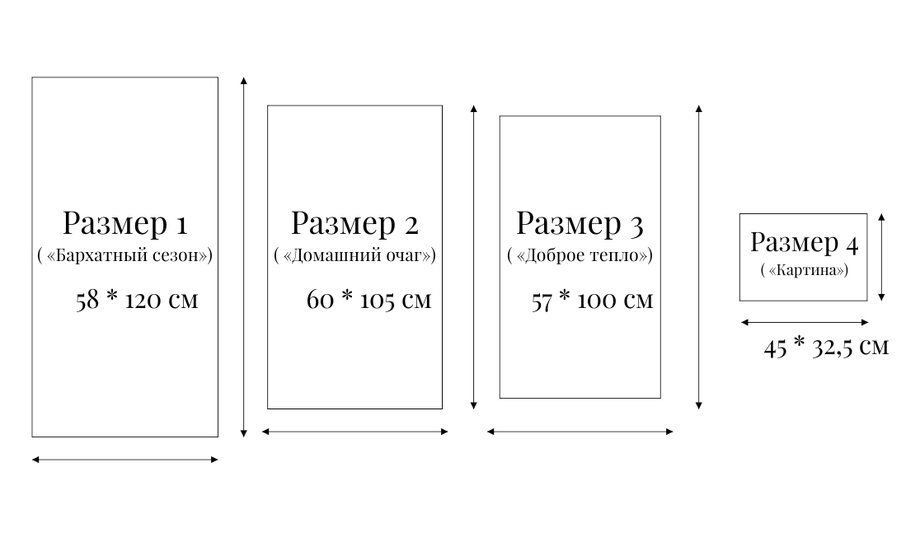 Размеры ИК обогревателей