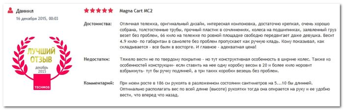 Отзыв победителя конкурса отзывов на сайте TechMos.ru